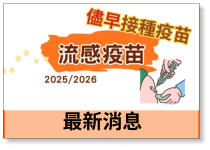 最新消息